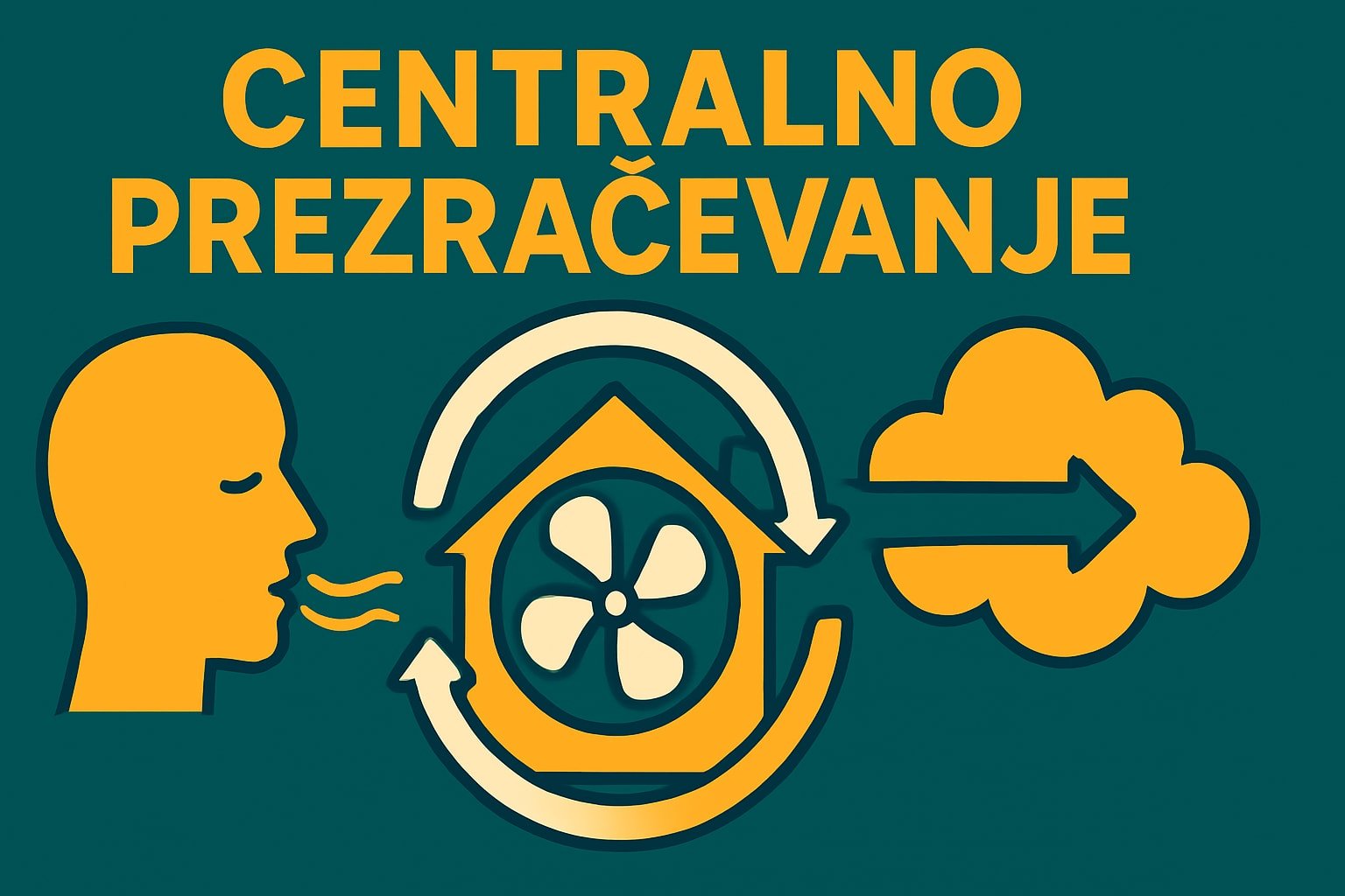 Centralno Prezračevanje: Celovit Vodič za Leto 2025